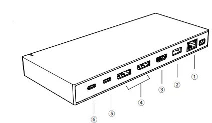 MOKiN-USB-C-Triple-Display-Docking-Station-FIG-2