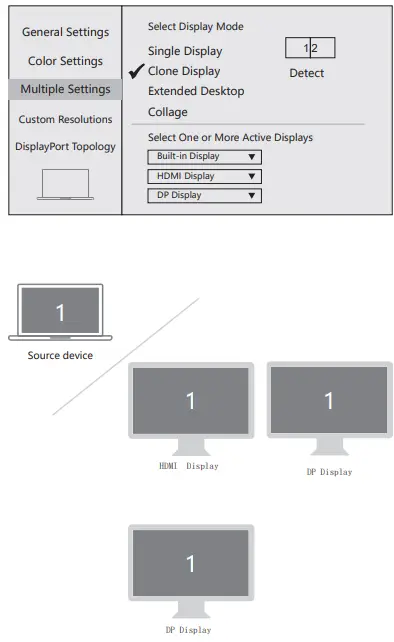 MOKiN-USB-C-Triple-Display-Docking-Station-FIG-4