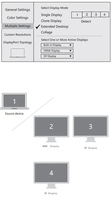 MOKiN-USB-C-Triple-Display-Docking-Station-FIG-5