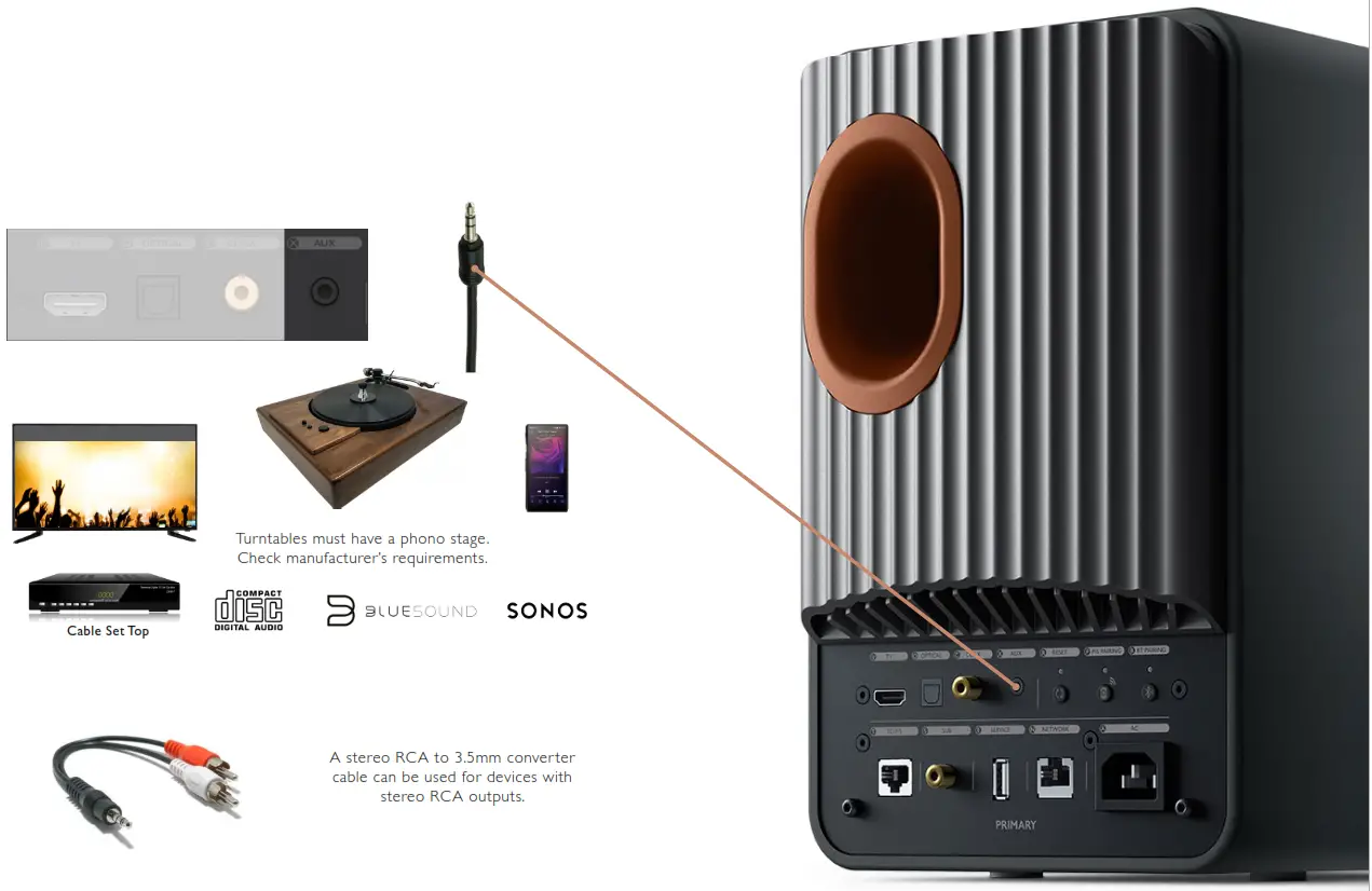 KEF LS50 Wireless II Powered Stereo Speakers - Analogue