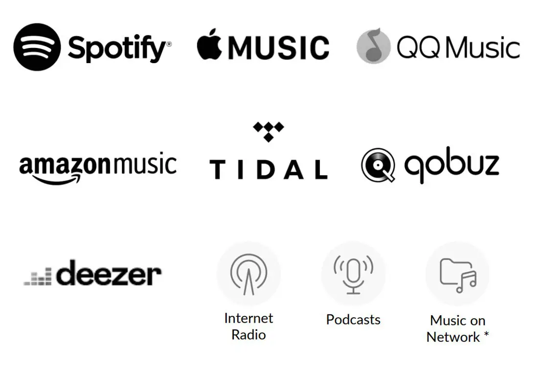 KEF LS50 Wireless II Powered Stereo Speakers-- Music content and services