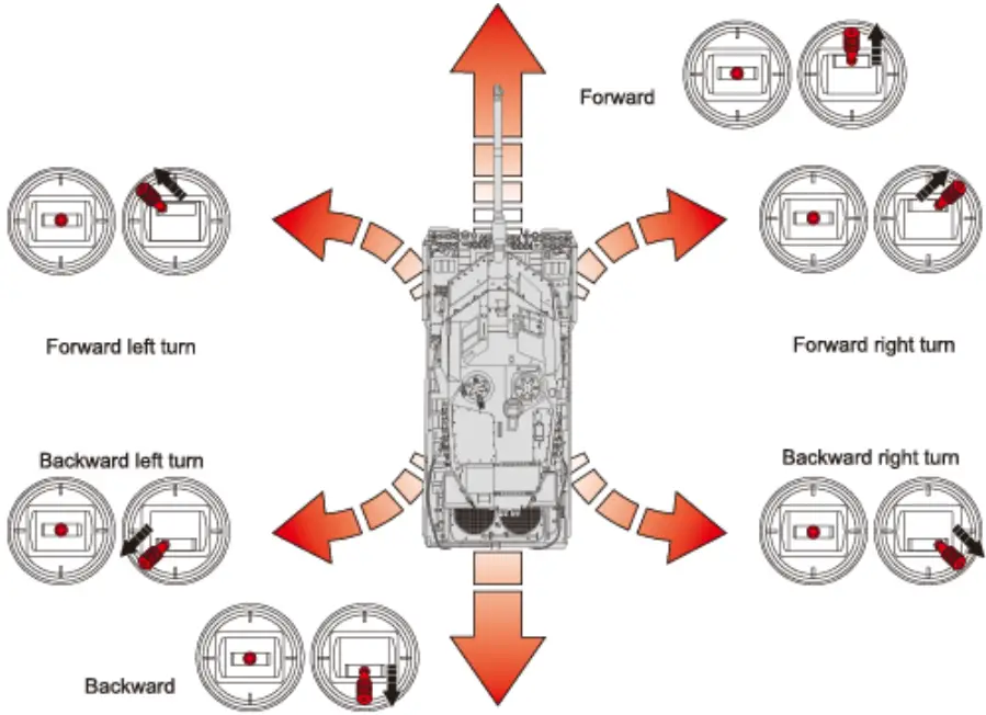 AMEWi TK 7 0 Professional Line IR BB - Driving