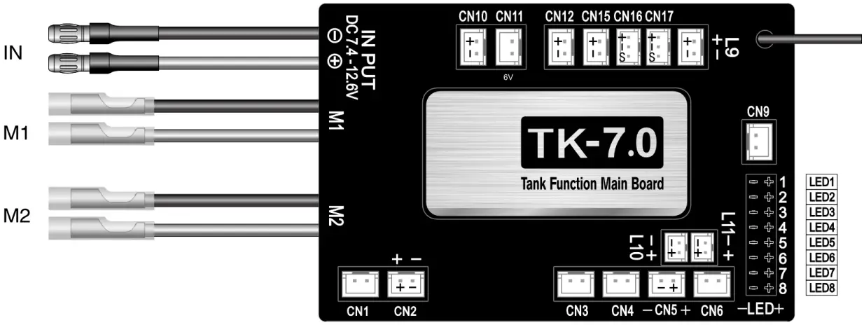 AMEWi TK 7 0 Professional Line IR BB - ELECTRIC BOARD