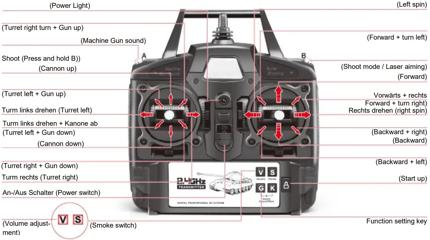 AMEWi TK 7 0 Professional Line IR BB - Transmitter instructions