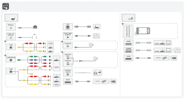 LG NANO95NANO97 NanoCell 95 Inch 8K Smart TV-3