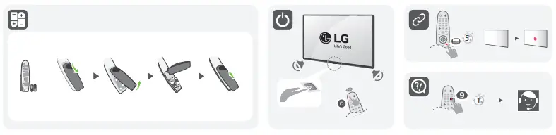 LG NANO95NANO97 NanoCell 95 Inch 8K Smart TV-5