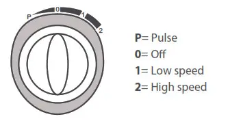 Tommee Tippee Baby Food Blender - PERATING THE CONTROL DIAL