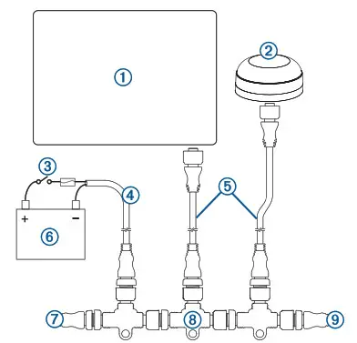 GARMIN GPSMAP 8622 MFD Marine Chartplotter - ICON 5