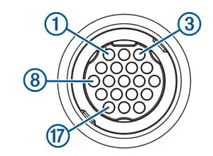 GARMIN GPSMAP 8622 MFD Marine Chartplotter - ICON 8