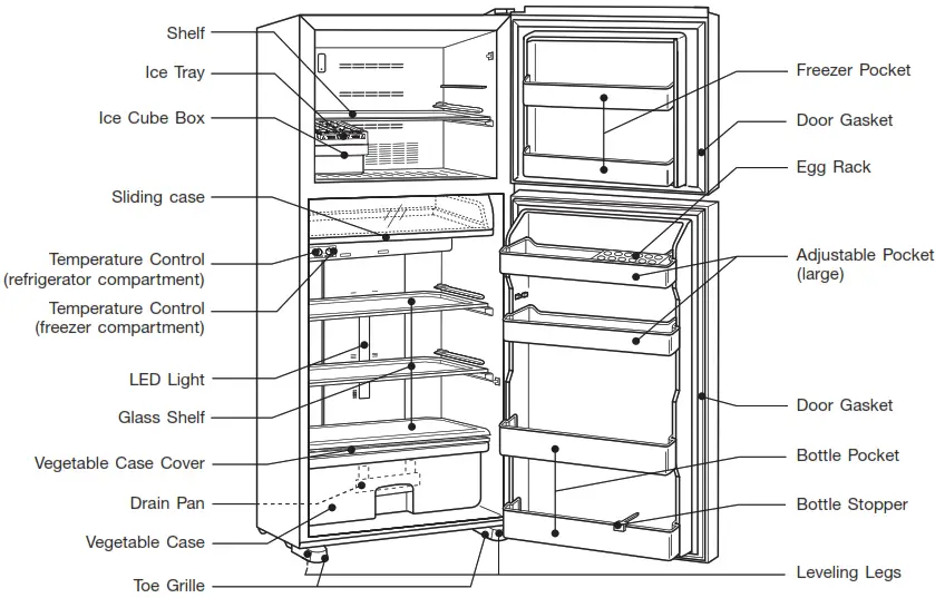 MITSUBISHI ELECTRIC MR-FX389EP 389L Top Mount Fridge - Components 1