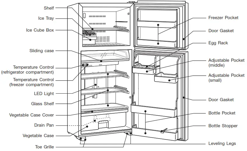 MITSUBISHI ELECTRIC MR-FX389EP 389L Top Mount Fridge - Components