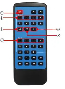 IR remote