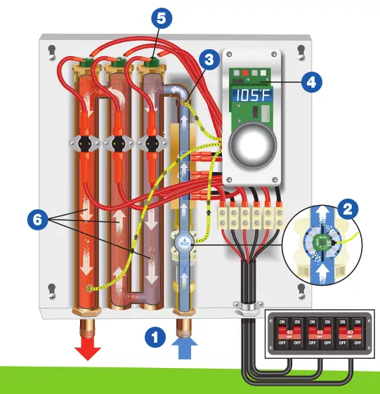 Ecosmart Tankless Water Heater - satting