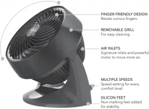 Room-Circulator-fan