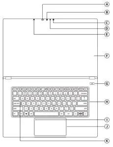 Intel LAPBC510 NUC M15 Laptop Kit - fi4