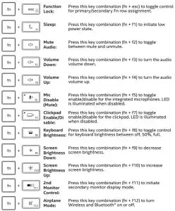 Intel LAPBC510 NUC M15 Laptop Kit - fig 1