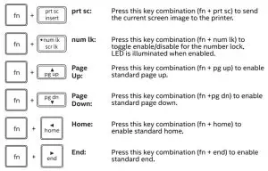 Intel LAPBC510 NUC M15 Laptop Kit - fig 2