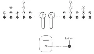 SOUNDPEATS TrueAir Wireless Bluetooth-Diagram