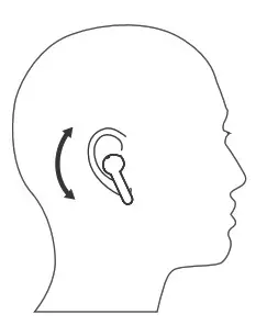 SOUNDPEATS TrueAir Wireless Bluetooth-Wearing