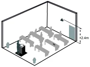 Installation Instructions