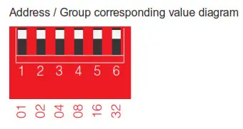 MIBOXER DP1 DALI Dimming Panel-Operation