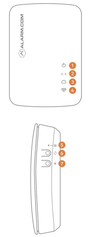 ALARM COM Smart WiFi Gateway Installation Guide - Product Overview