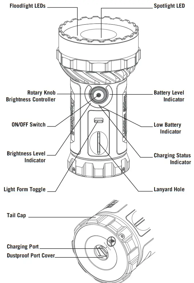 OLIGHT O-MARAUDER2-US Marauder 2 Rechargeable Flashlight - PRODUCT OVERVIEW