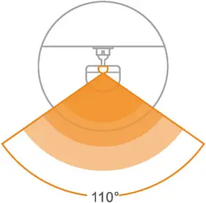 ALL-PIR2 - Detection Area 1