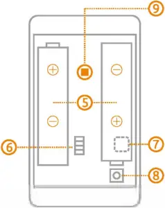ALL-PIR2 - Features 3
