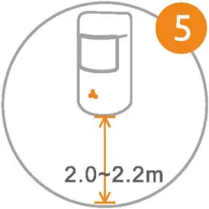 ALL-PIR2 - Installation 5
