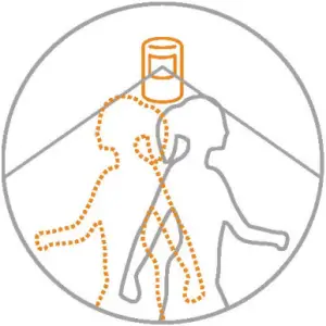 ALL-PIR2 - Walk Test