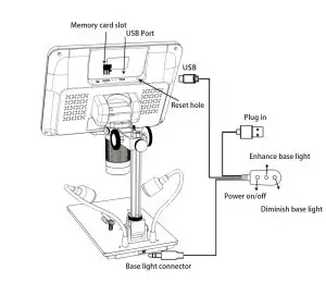 GOTRONIK Digital Microscope AD208-- Installati