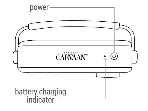 Saregama Carvaan Premium-figure1