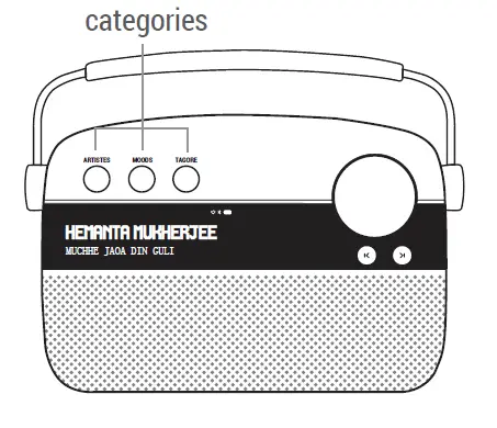 Saregama Carvaan Premium-figure4