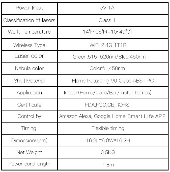 Nexxt Solutions NHA-G100 Smart Projector User Manual - Specification