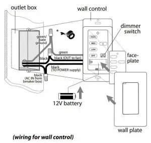 FIG 11 Wiring