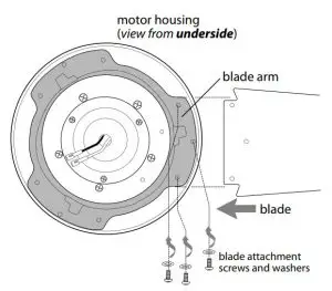FIG 13 Blade Assembly