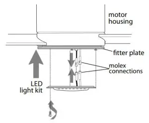 FIG 15 Light Kit Assembly