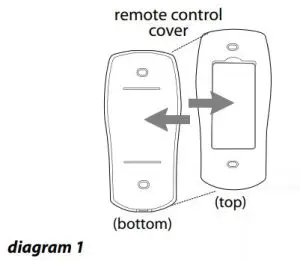 FIG 17 Handheld Remote Control Assembly