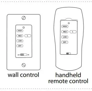 FIG 20 Remote or Wall Control Operation