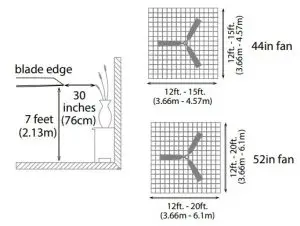 FIG 5 Installation Preparation