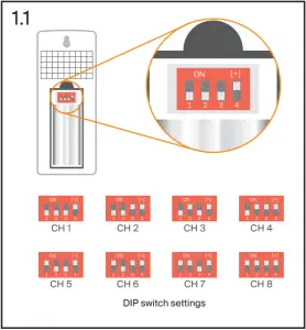 Conncecion Instructions