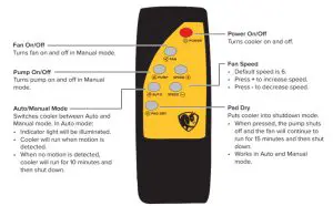 BIG ASS FANS Cool-Space 300 Evaporative Cooler - figure 2