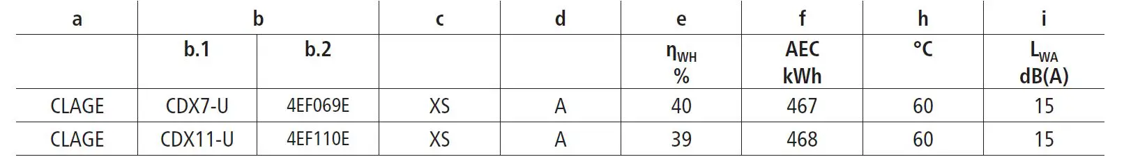 CLAGE CDX 7-U Electric Instant Water Heater fig1