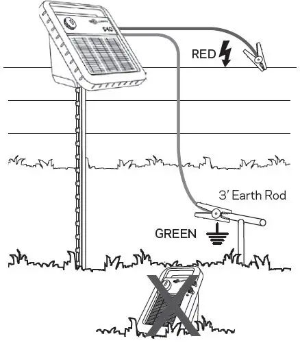 GALLAGHER S40 Portable Solar Fence Energizer-7