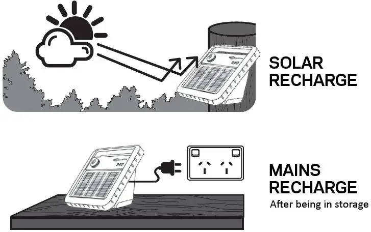 GALLAGHER S40 Portable Solar Fence Energizer-8