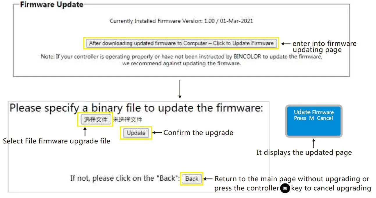 Super Lighting LED BC-204-DMX512 ArtNet-DMX Controller-13