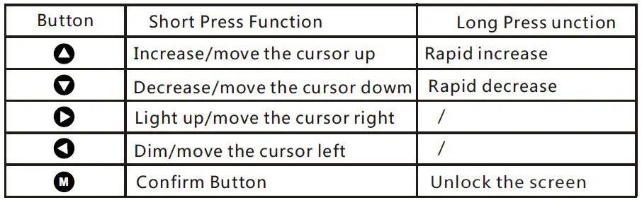 Super Lighting LED BC-204-DMX512 ArtNet-DMX Controller-3