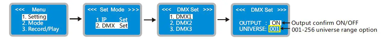 Super Lighting LED BC-204-DMX512 ArtNet-DMX Controller-8