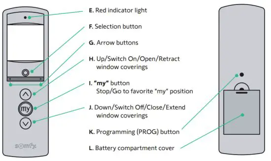 sOmfy 1805237 Telis 1 Chronis RTS Remote with Timer - Introduction